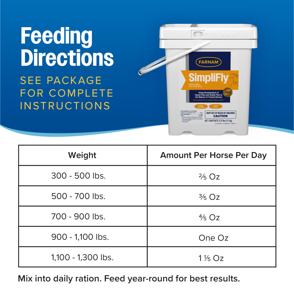 SimpliFly feeding directions chart by horse weight with daily dosage amounts