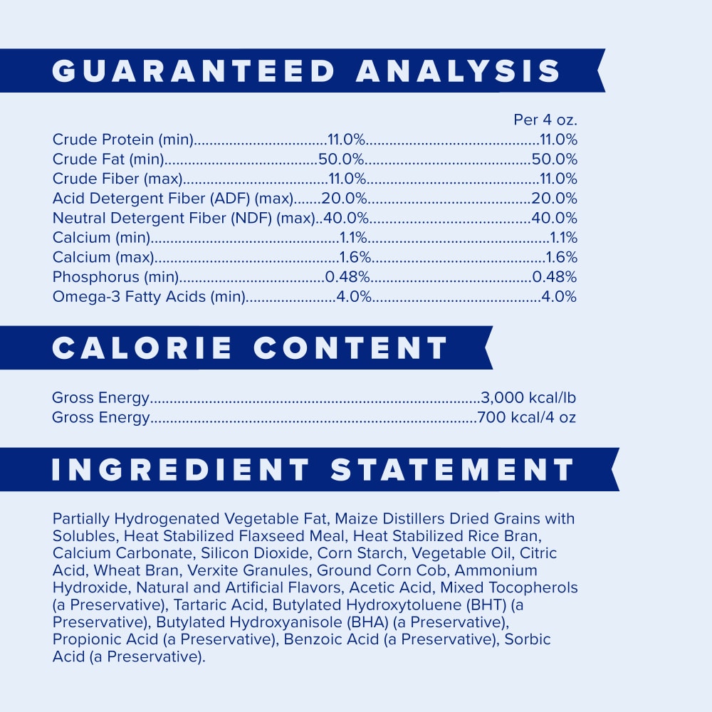 Ingredients list for farnam weight builder equine weight supplement
