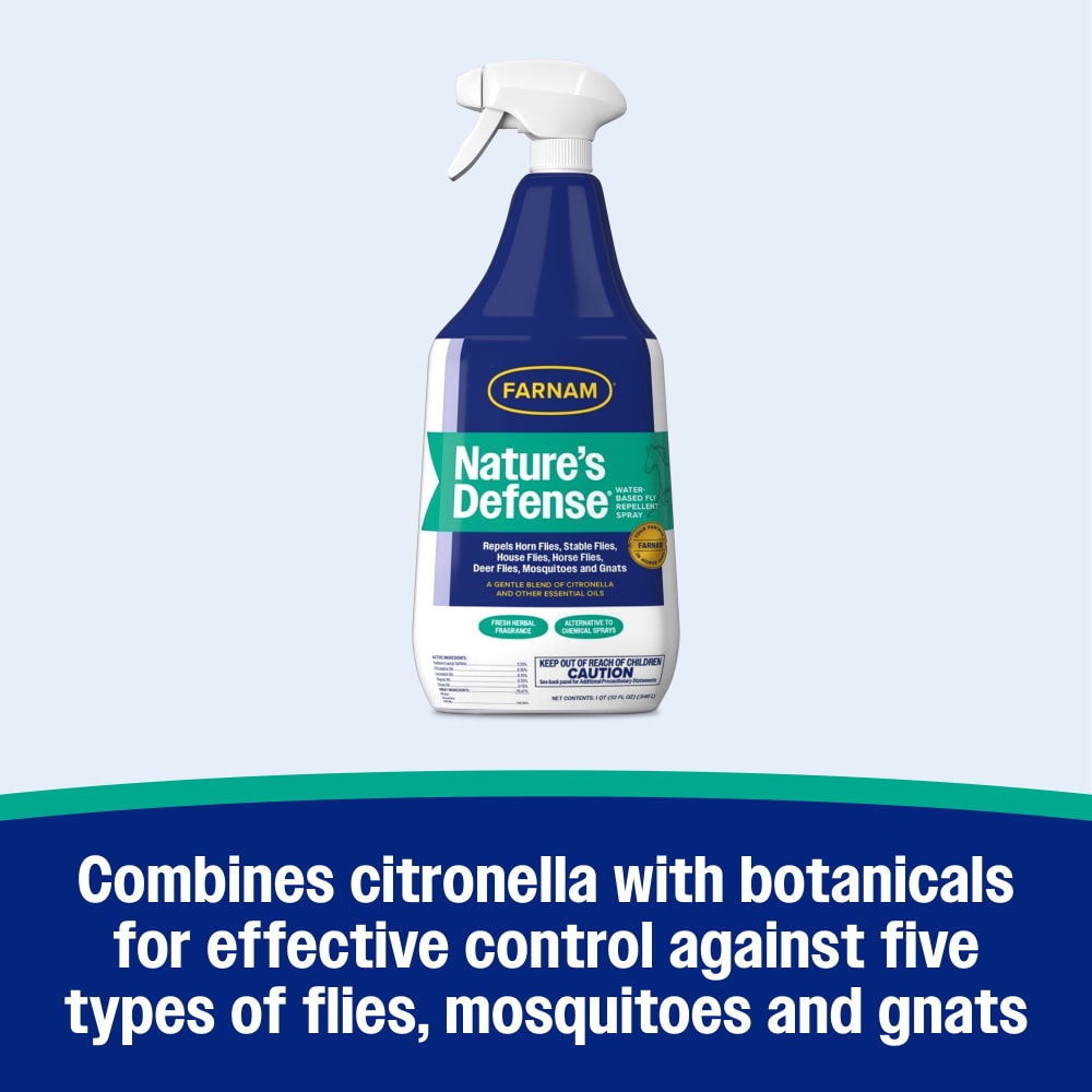Combines citronella with botanicals for effective control against five types of flies