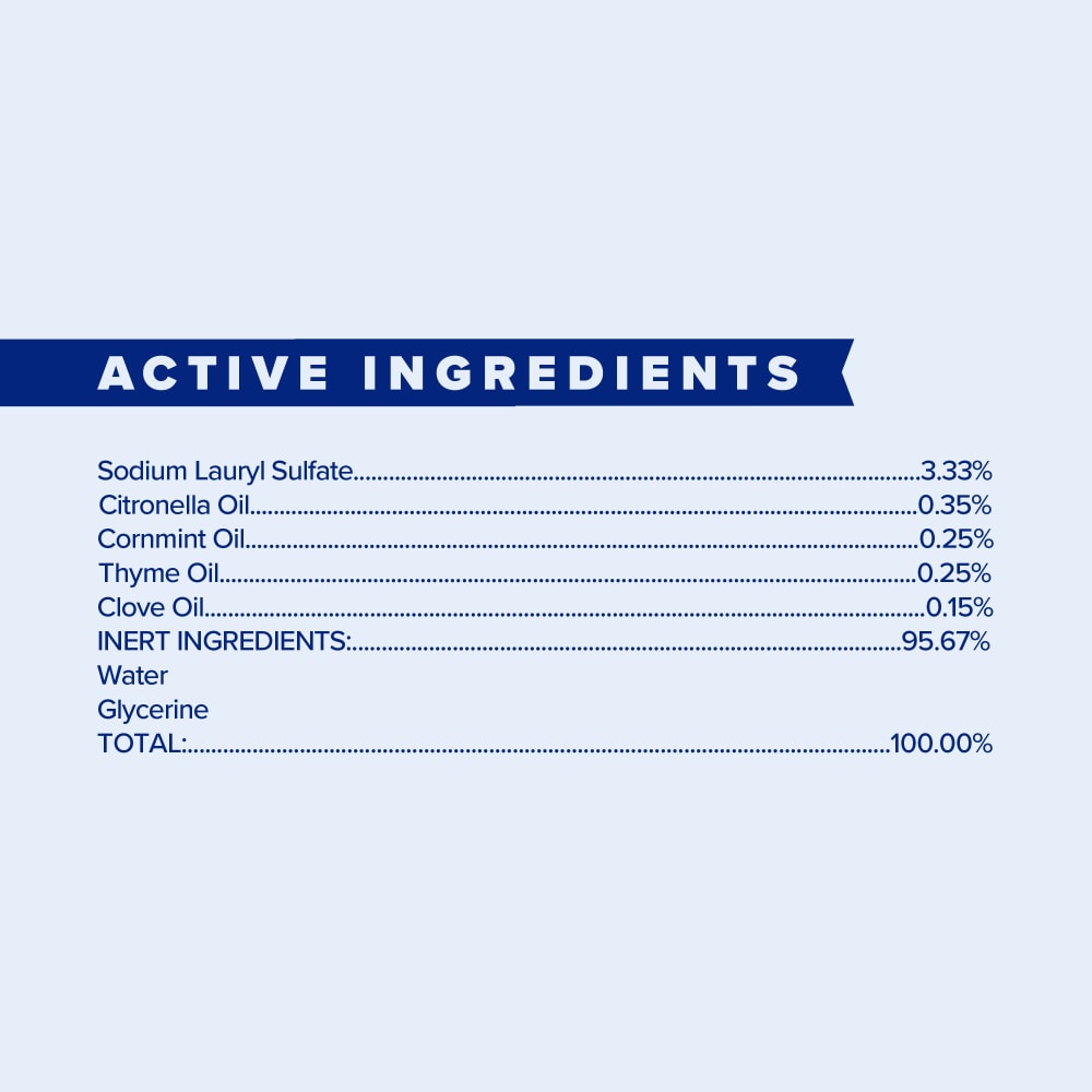 Active ingredients for natures defense water-based botanical fly repellent spray for horses