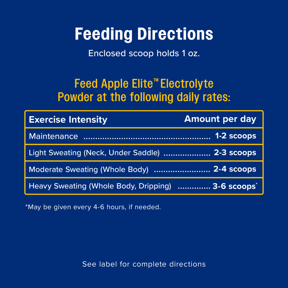 Feeding directions for apple elite electrolyte powder. See label for complete directions