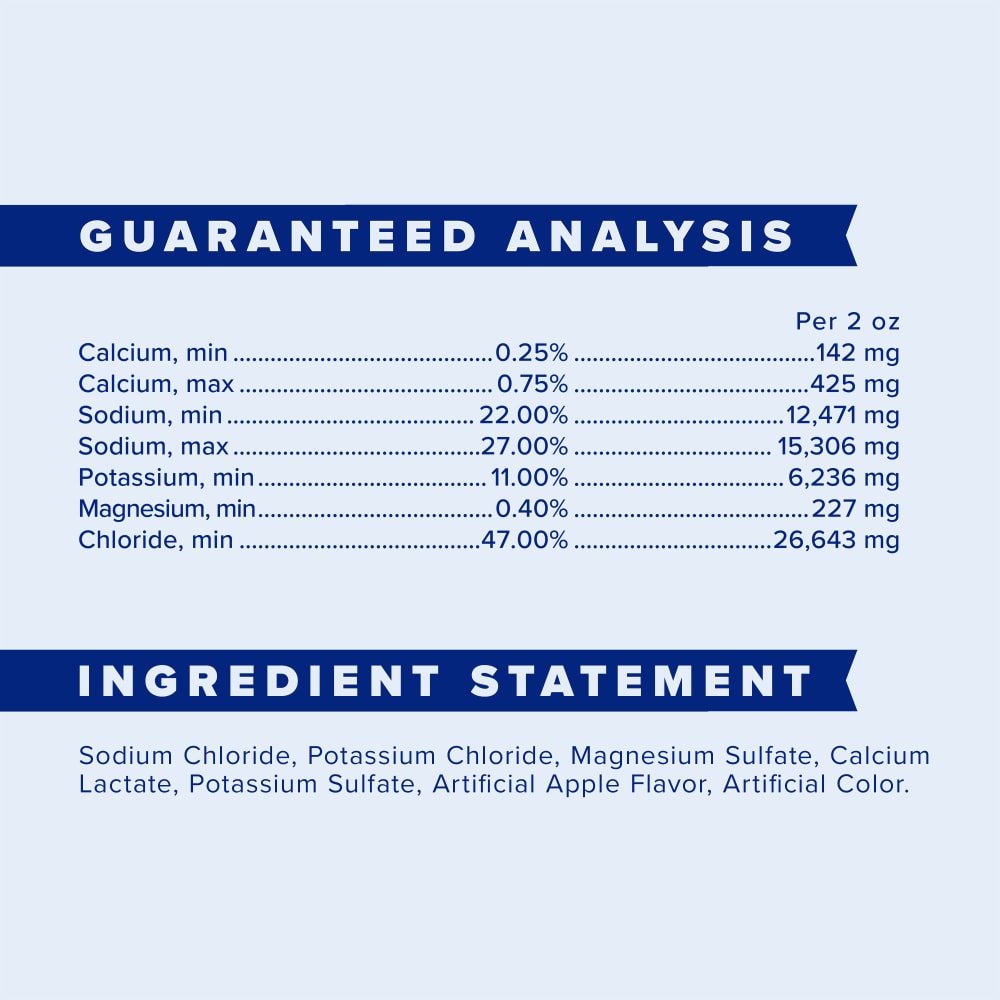 Guaranteed analysis and ingredient statement for apple elite electrolyte powder